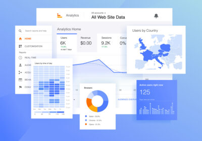 Google analytics
